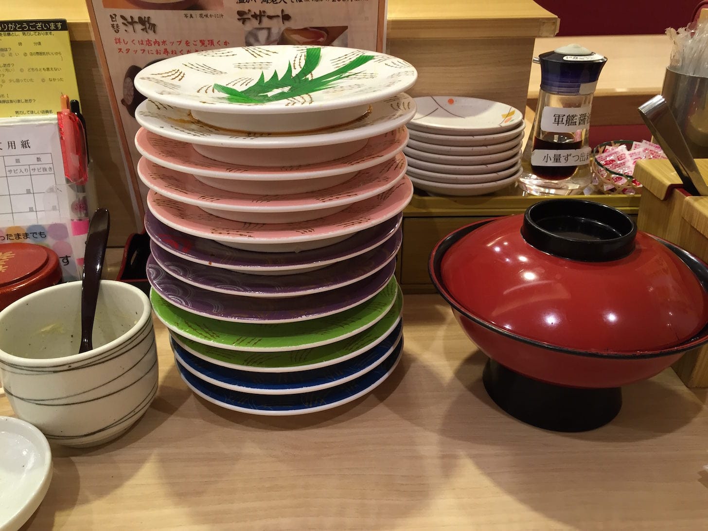Toriton 22 - Empty plates after feasting