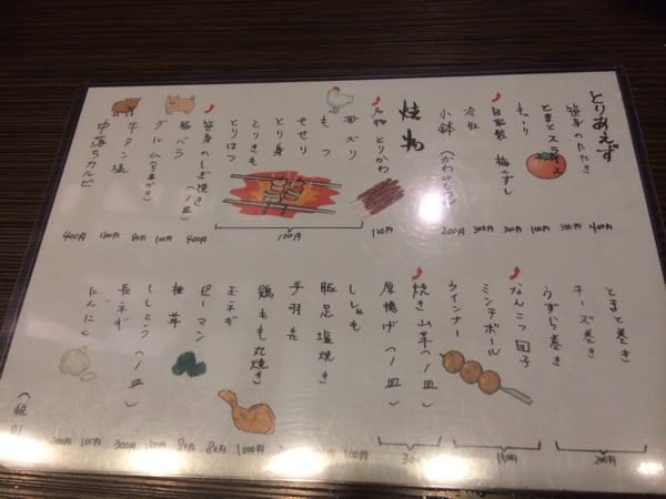 Yakitori menu displaying various skewer options