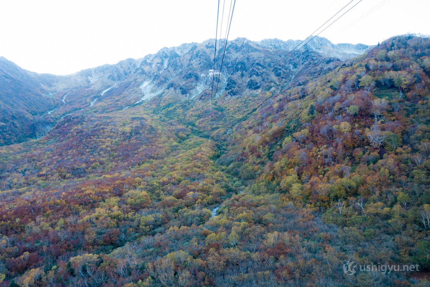 Mountain landscape from ropeway